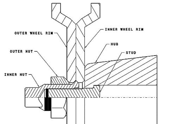 3/4" Drive 6-Point SAE 13/16" Square Budd Wheel Impact Socket