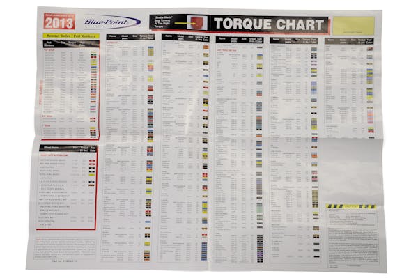 Wall Chart (Blue-Point®)